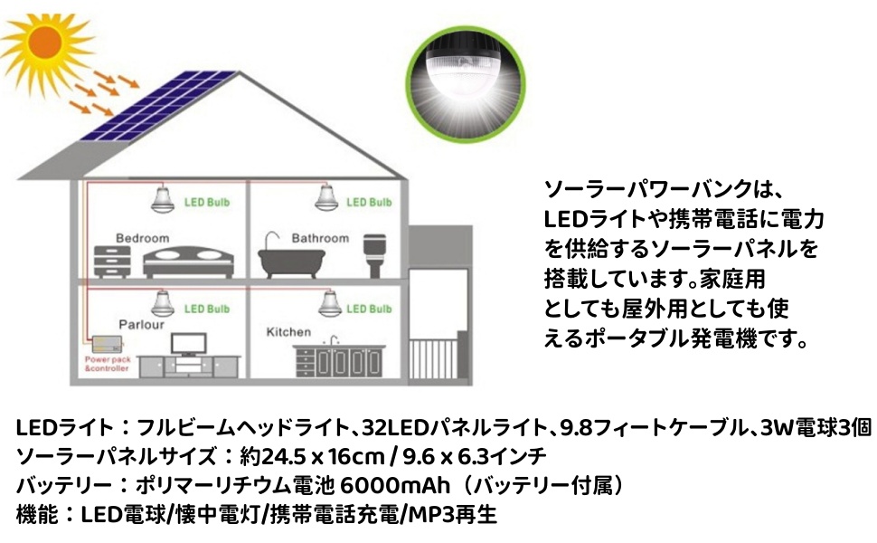 Amazon.co.jp: ポータブル電源 ポータブル発電所 太陽電池バンク