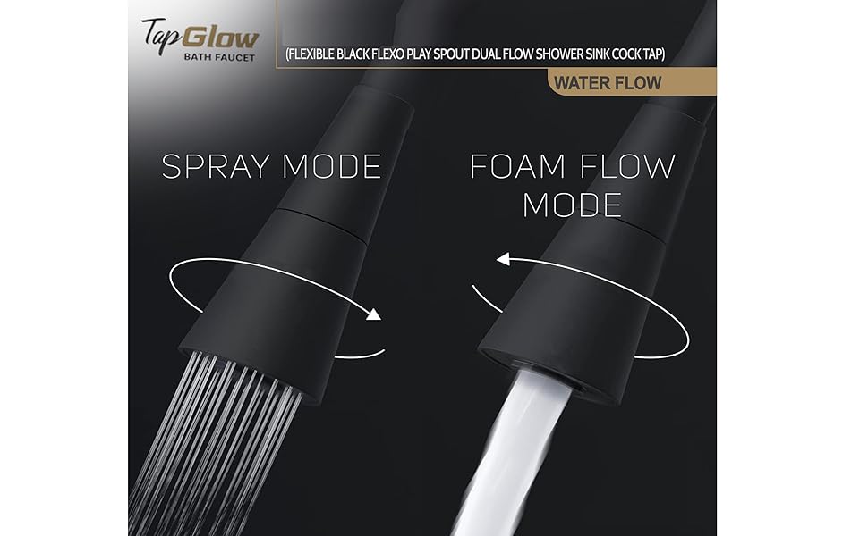 Dual Flow Functionality: