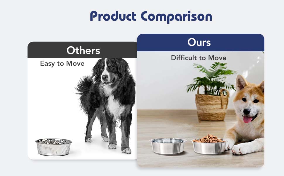 Kitgo Stainless Steel Metal Dog Bowl for Large Dog, Dog