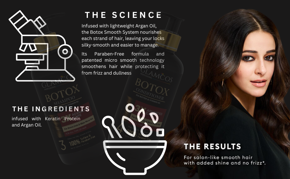 Best Shampoo & conditioner for demage Hair