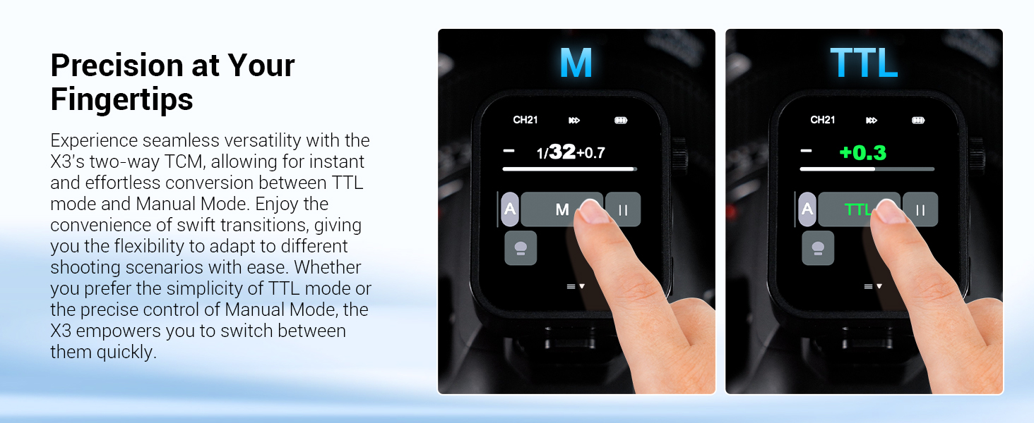 Nahaufnahme der Digitalanzeige mit den Modi „M“ und „TTL“. Anpassung der Einstellungen auf dem Bildschirm durch Fingerberührung. Der Text beschreibt die Präzisionskontrolle.