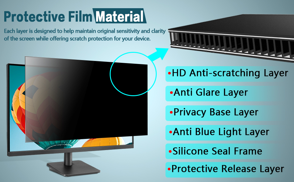 [2 Pack] Computer Privacy Screen 23.8 Inch Filter for 169