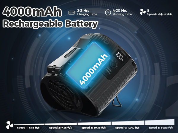 waist fan rechargeable 