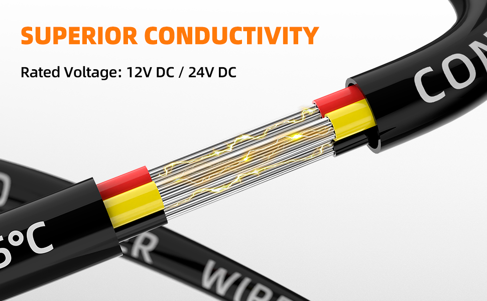 superior conductivity wire cable 12V / 24V low voltage wire up to 600V