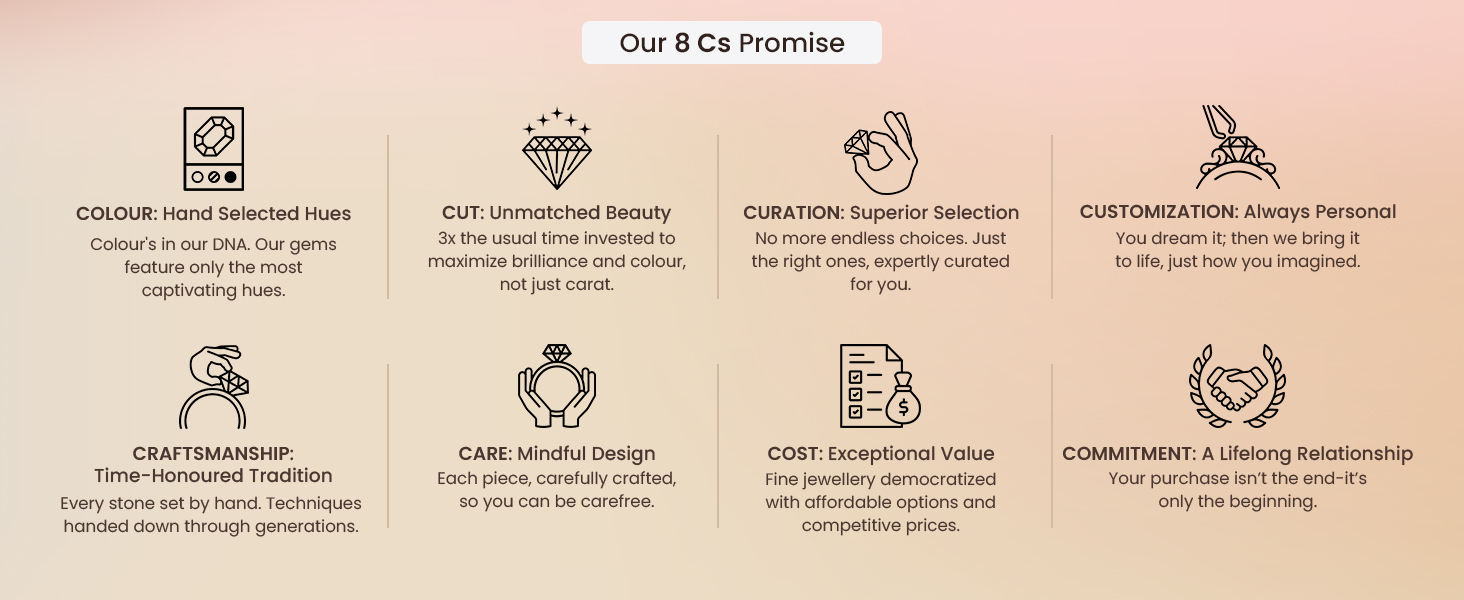Lab-Grown Diamond Rings