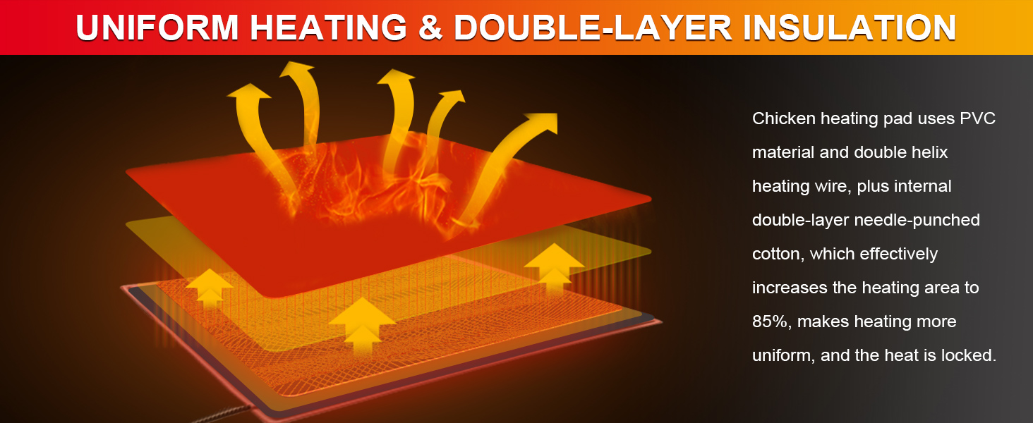 GIFANK Chicken Heating Pad Chicken Coop Heater Temperature