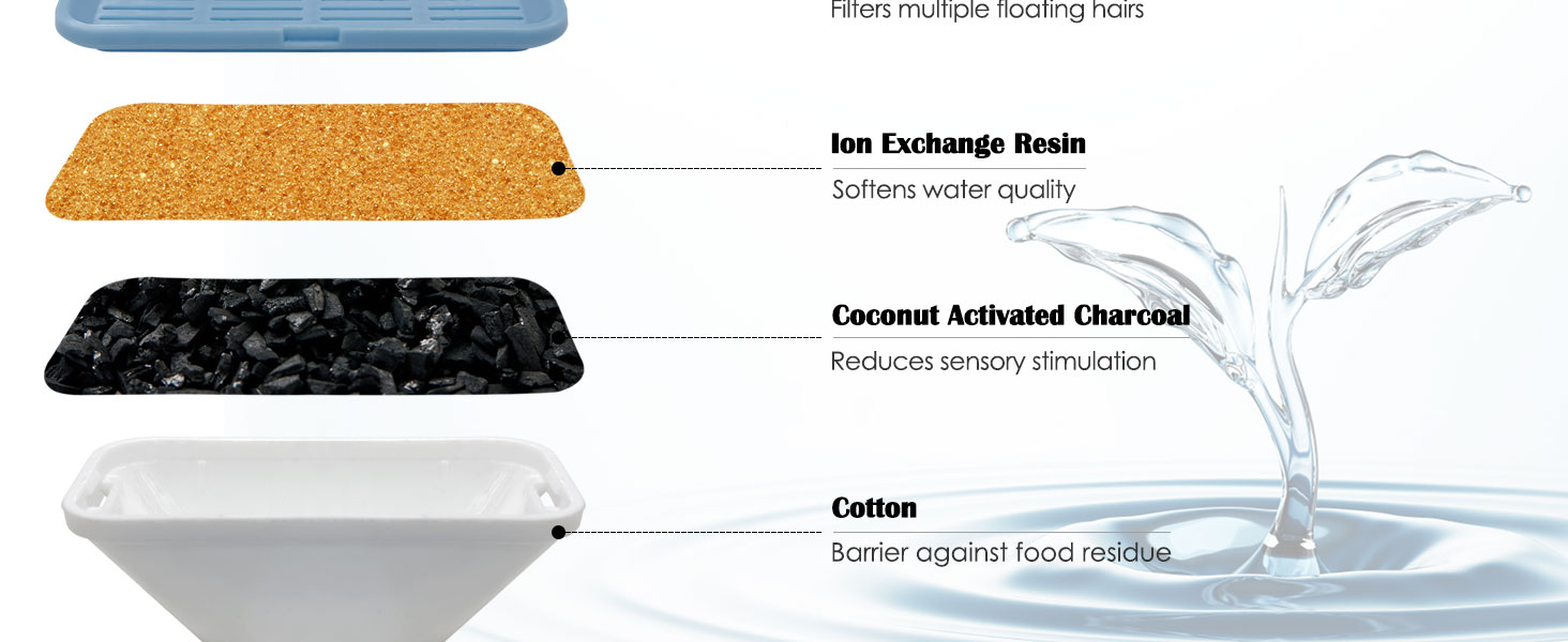 pektaco cat water filters