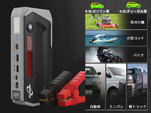 バッテリー上がりの救世主！！ジャンプスターター 2000A 20800mAh Amazon.co.jp: FOWAWU ジャンプスターター 12v 車用 20800mAh