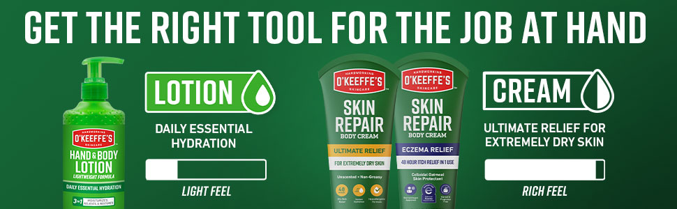 get the right tool for the job at hand