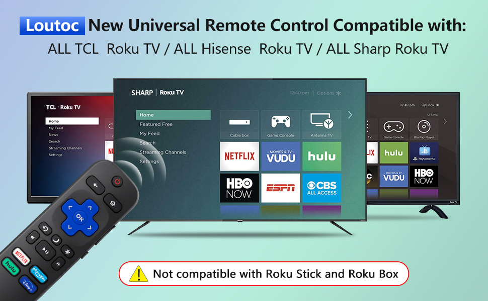 LOUTOC Universal TV Remote for Roku TV,Replacement for TCL