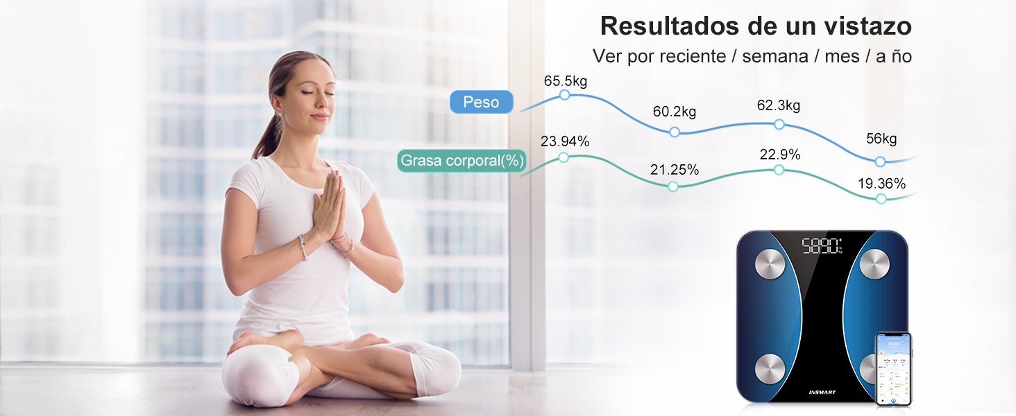 con pantalla gráfica de seguimiento del peso y una persona vestida de blanco practicando yoga en posición de loto.