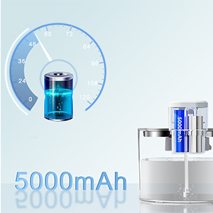 Amazon | Pet Zzz 2.2L ペット用ウォーターサーバー、猫用自動