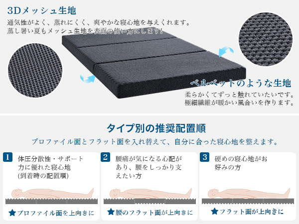 ☆未使用Inofiaマットレス シングル 高反発マットレス 三つ折 極厚10cm Amazon.co.jp: Inofiaマットレス シングル 高反発マットレス 三