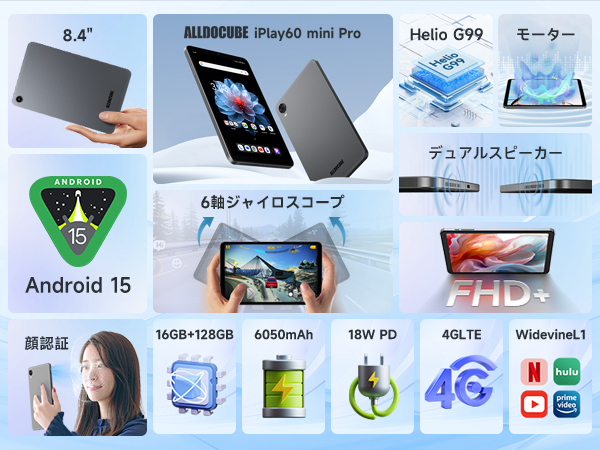 Amazon.co.jp: ALLDOCUBE iPlay60mini Pro 8.4インチタブレット