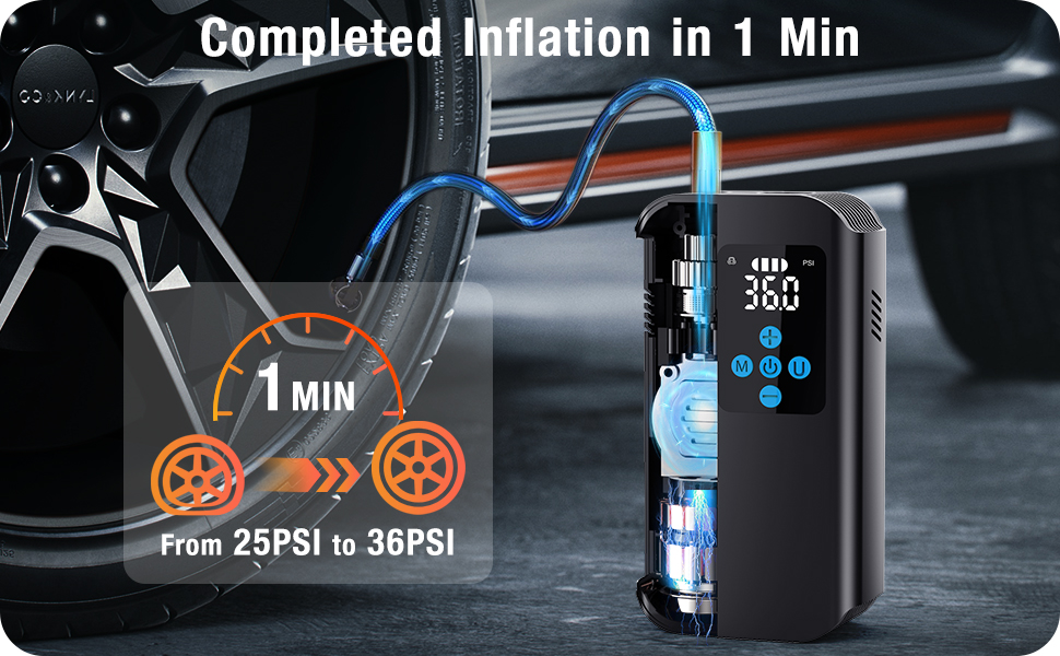 Nulksen Air Compressor Tire Inflator, Portable Air Pump for Car Tires