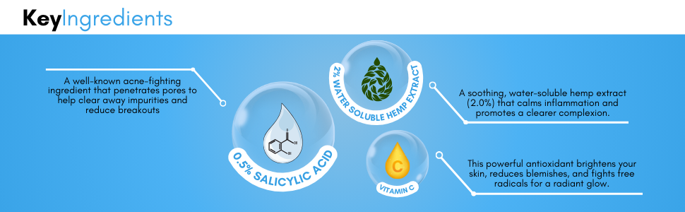 fast acne treatment acne treatment for men acne treatment for women acne medication acne fighting