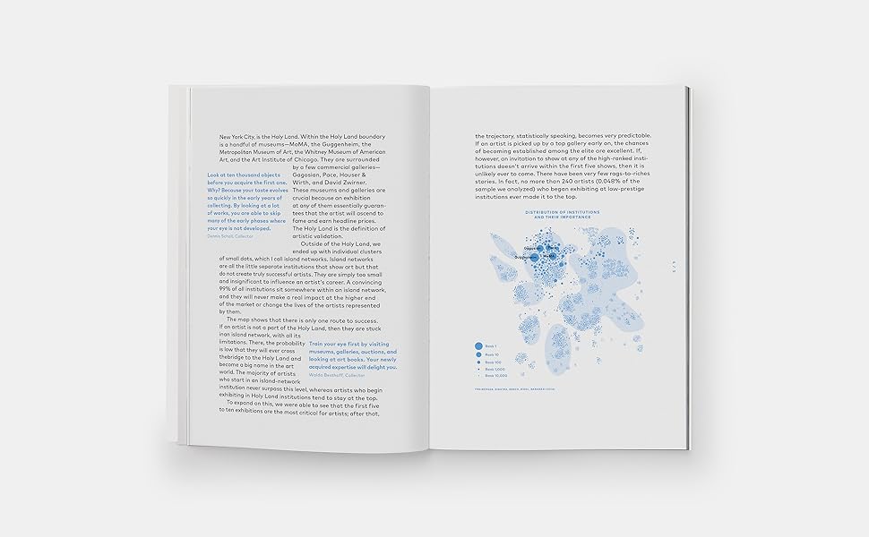 How to Collect Art Amazon.co.uk Resch, Magnus, Joyner, Pamela J