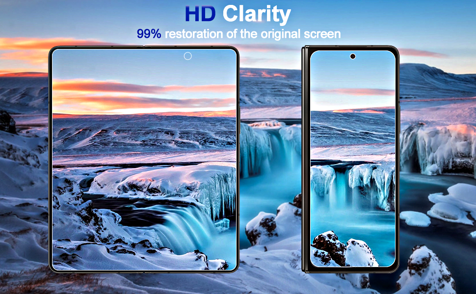 Galaxy flod 5 screen protector