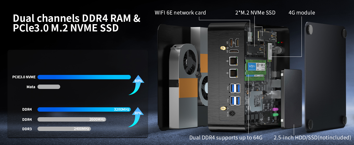 Mini PC i9, Kinupute Desktop Computer Core i9-9880H, TPM2.0, Windows 11 ...