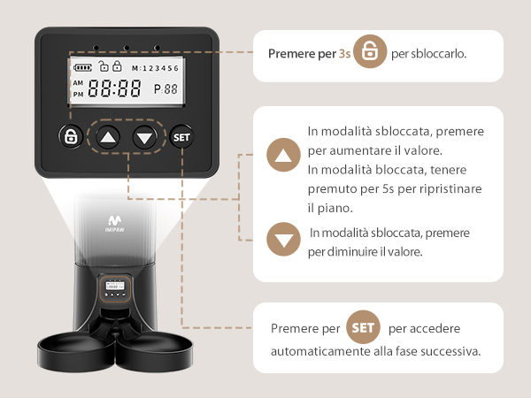 Distributore Automatico Cibo Imipaw Per Gatti E Cani - 2 Ciotole, Timer, 4L, Programmabile 1-6 Pasti