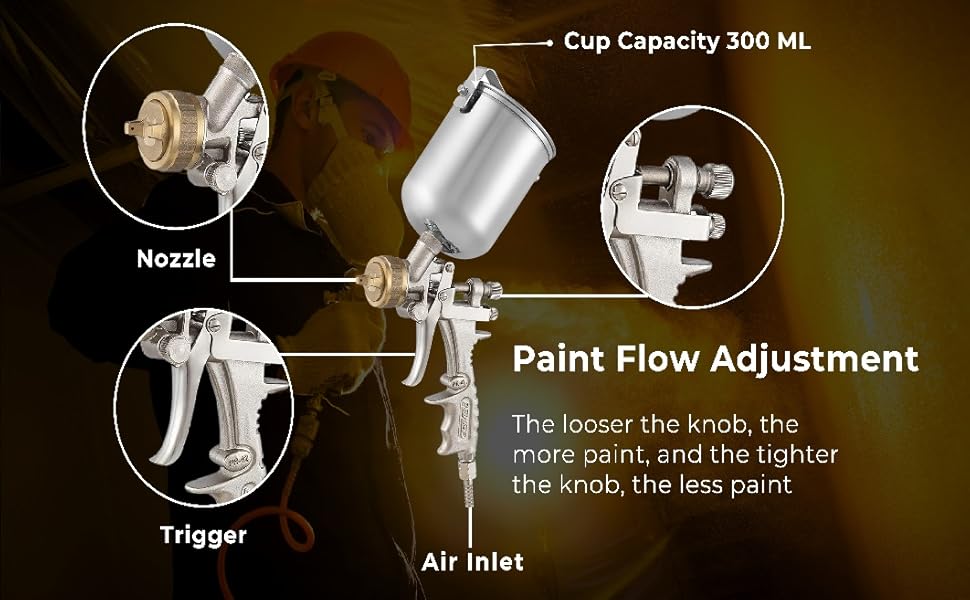 Paint Flow Adjustment