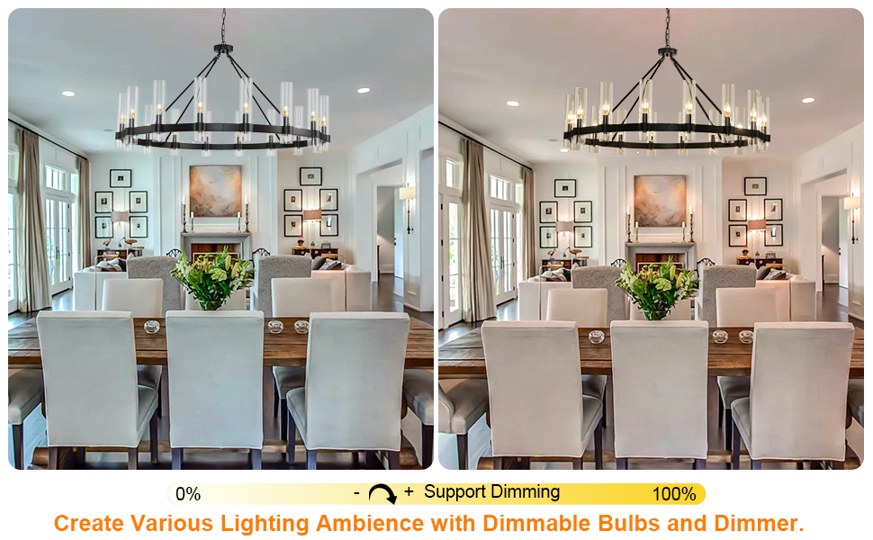Dimmable with dimmer