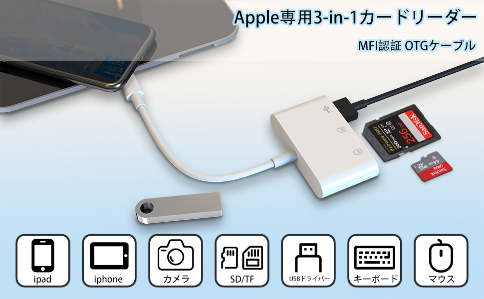 IPHONE SD Card Reader 3 in 1 TF Card Camera Reader USB Camera Adapter