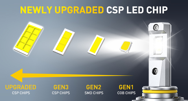9005 led bulb