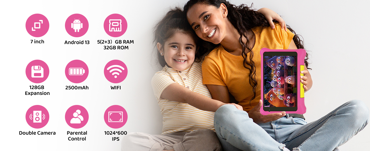 Rosafarbene kreisförmige Symbole, die Produktmerkmale oder Vorteile anzeigen, angeordnet in Reihen mit begleitenden Lifestyle-Bildern, die Anwendungsszenarien des Geräts zeigen.