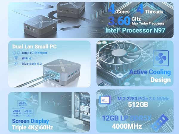 MiniPC(Celeron2GHz/16GB/512GB/Win11)管008 MiniPC(Celeron2GHz/16GB/512GB/Win11)管008