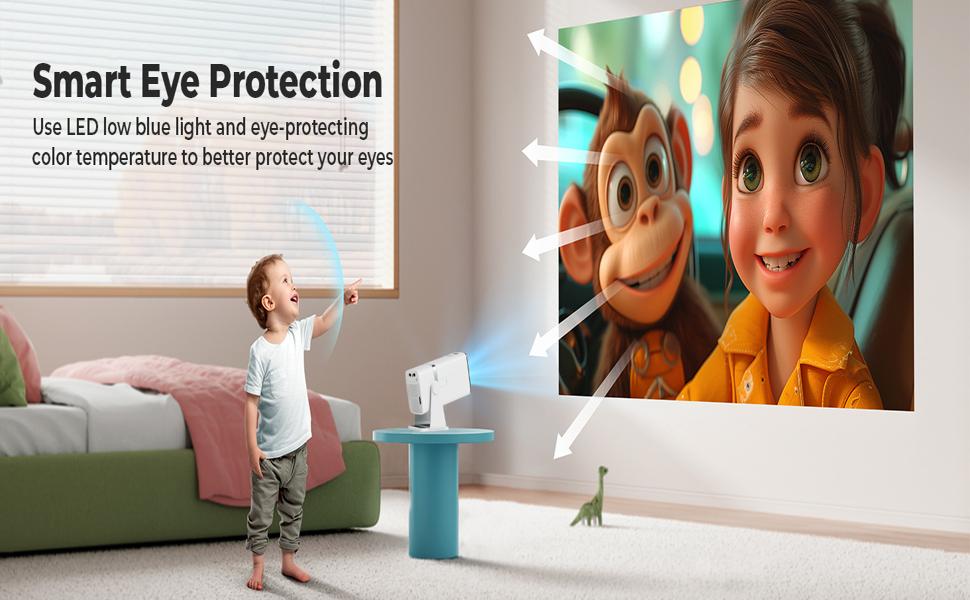 Smart Eye Protection