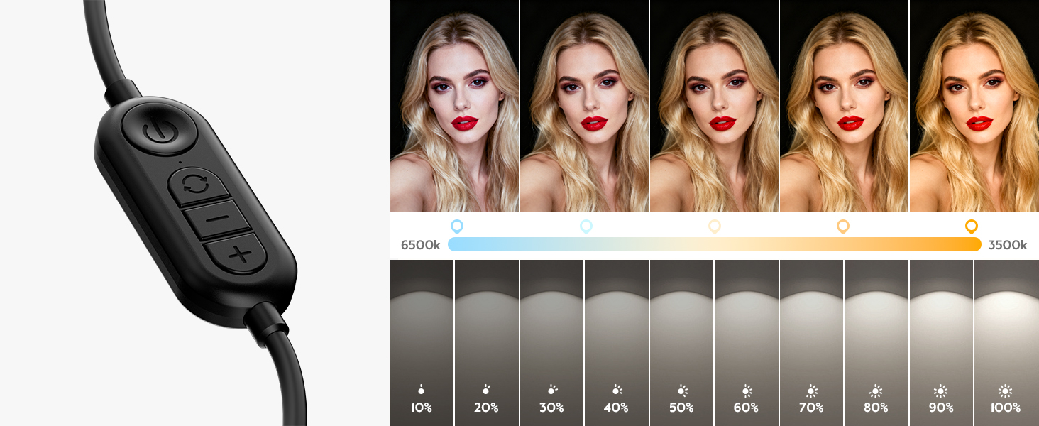 video conference lighting