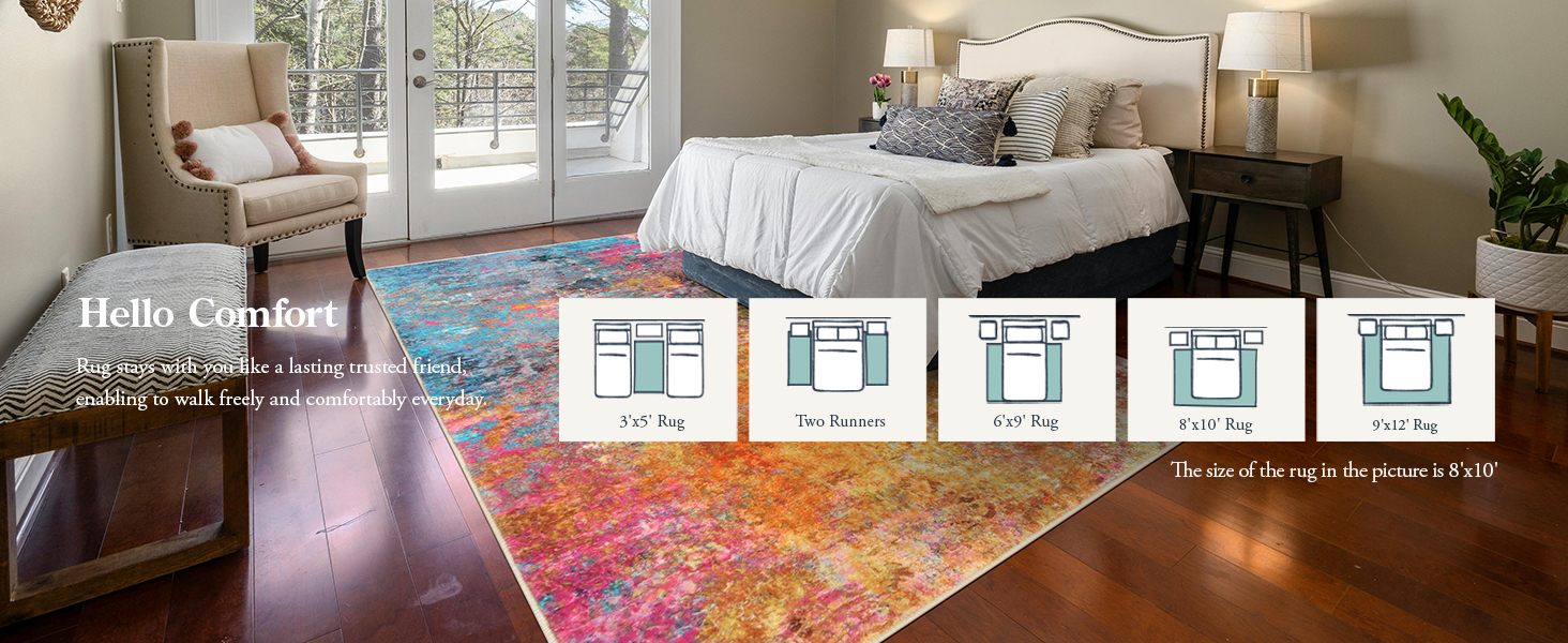Rugs for Bedroom