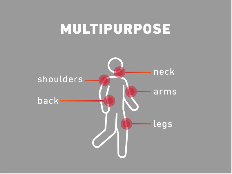 Sunbeam Multipurpose Electric Heating Pad XL 38x50cm, Wide Coverage, 5