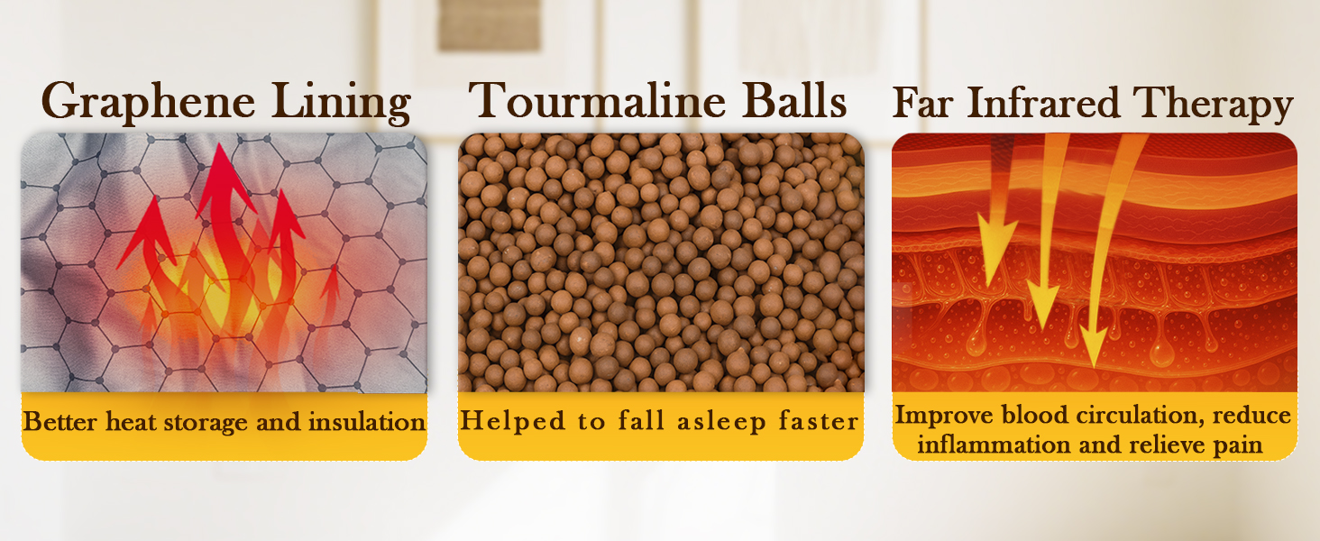 almohadilla térmica para hombros