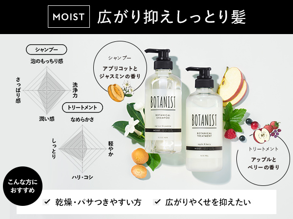 BOTANICAL シャンプー 200ml 3本セット BOTANIST シャンプー ボタニスト ボタニカルシャンプー ヘアケア