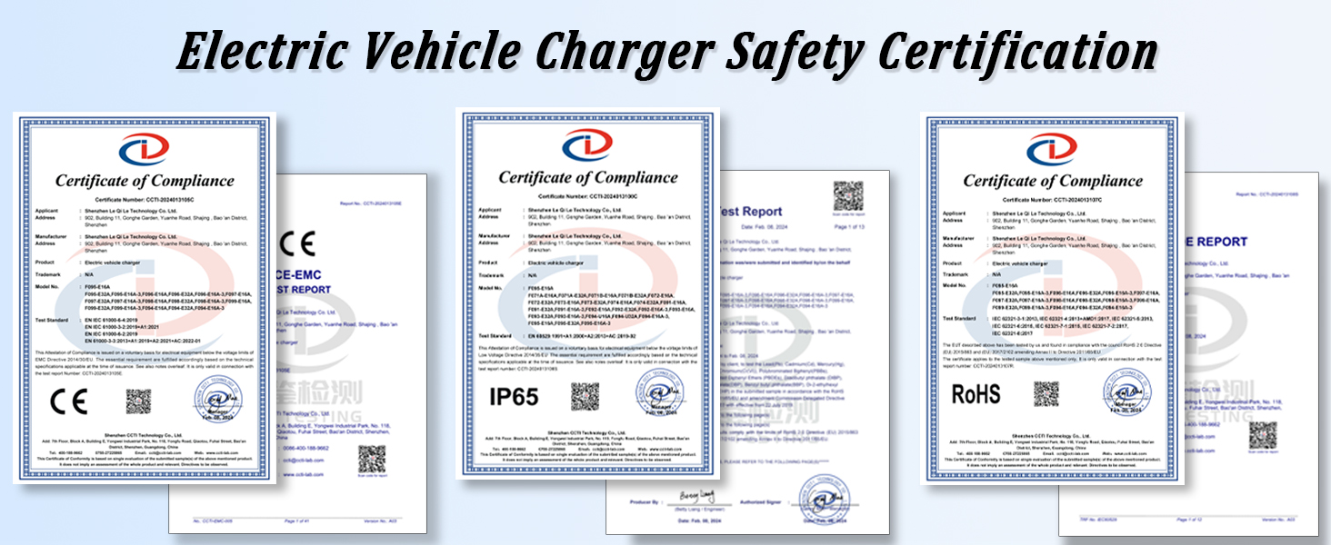 Multiple certificates of compliance for Electric Vehicle Charger Safety Certification. Documents show CE marking, IP65 rating, and RoHS compliance for EV charging equipment.