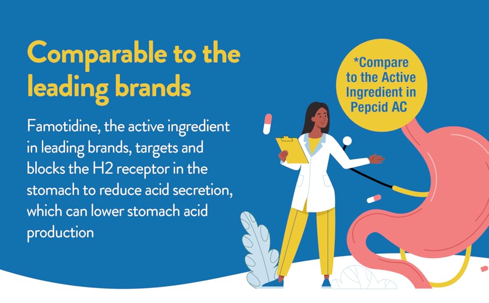 indigestion relief indigestion relief indigestion relief antiacid antacid pills heart burn