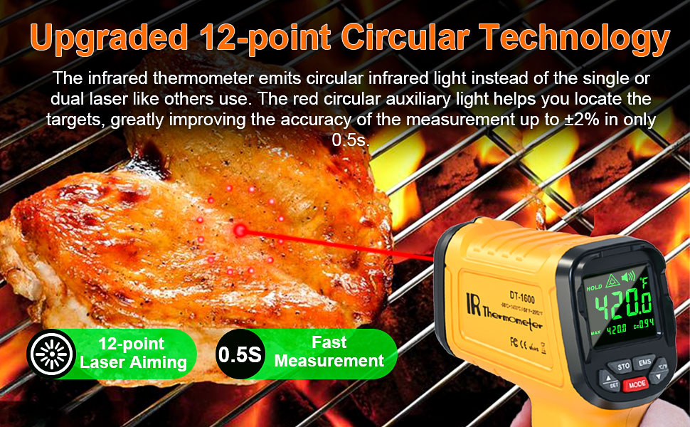Infrared Thermometer Temperature Gun 58℉ to 2552℉, 501