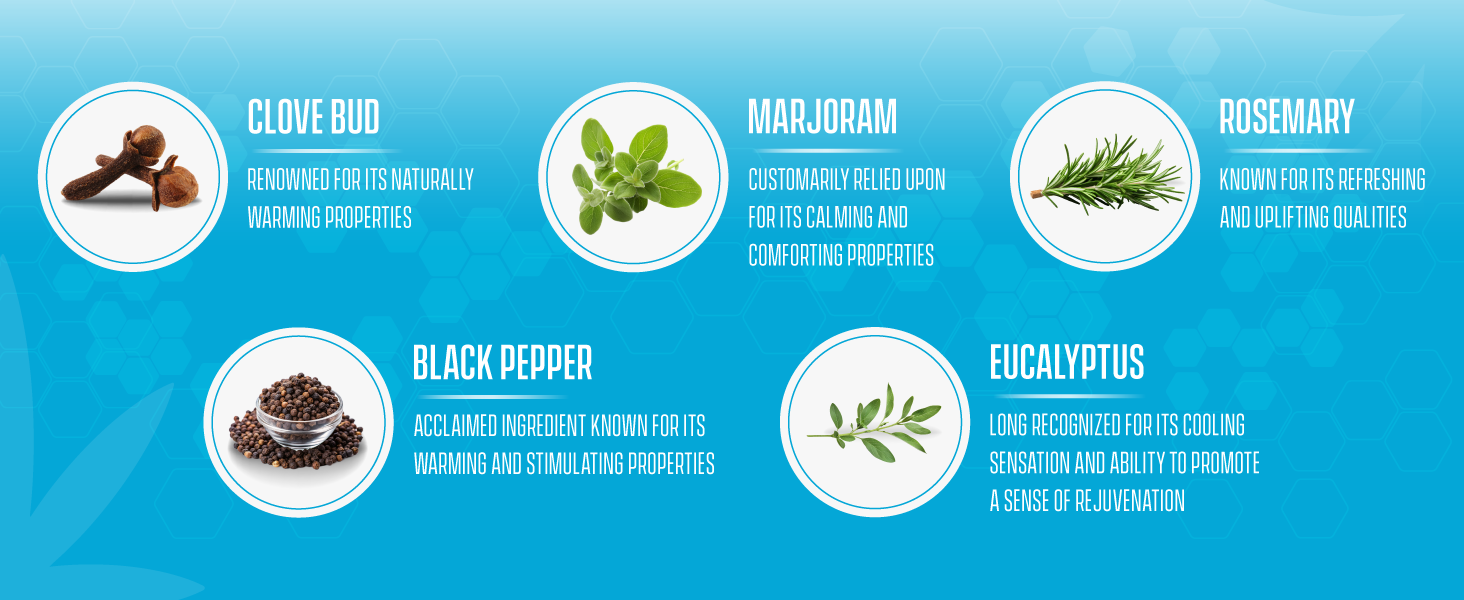 4KOR Recovery Stick Ingredients