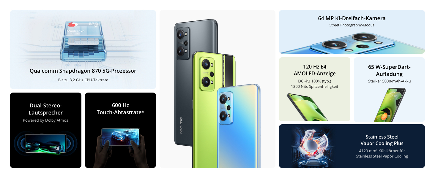 realme GT Neo 2 für nur 369€ inkl. Versand statt 449€