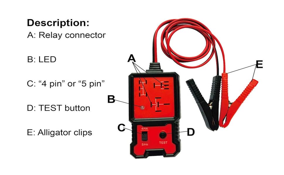 Red and black automotive relay tester with labeled parts: relay connector, LED, pin selector, TEST button, and alligator clips attached to red cables.
