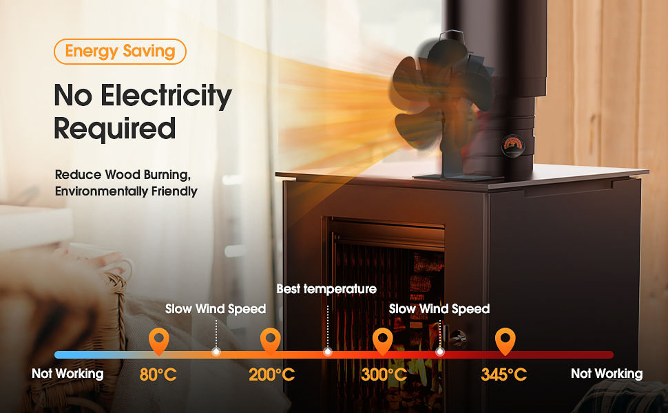 Xoali Stove FansLog Burner Fan 5 Blades Powered Fan Fireplace Heat