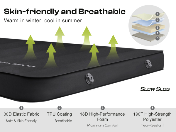 まー　LOGOS SUPER THICK SELF INFLATE MA Amazon.com : Self Inflating Sleeping Pad with Electric Pump