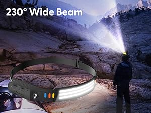 light band headlamp