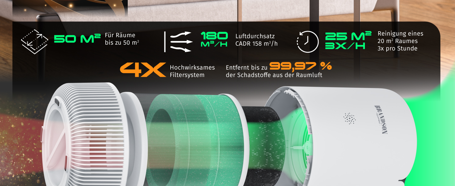 Brandson Equipment Luftreiniger