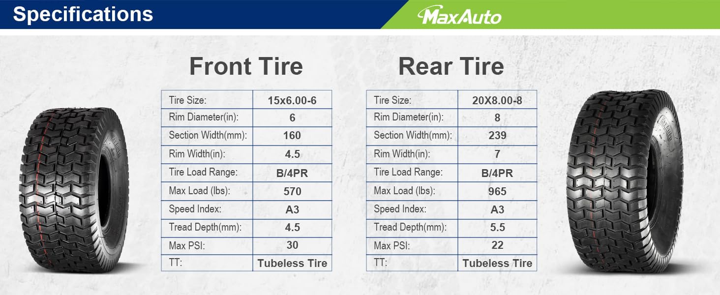 15x6-6 front tires and 20x8-8 rear tires