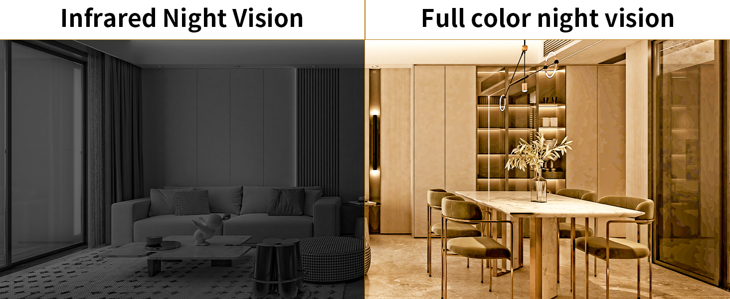 VSTARCAM 1080P Dual Lens: 360° Indoor Security Camera Baby Monitor