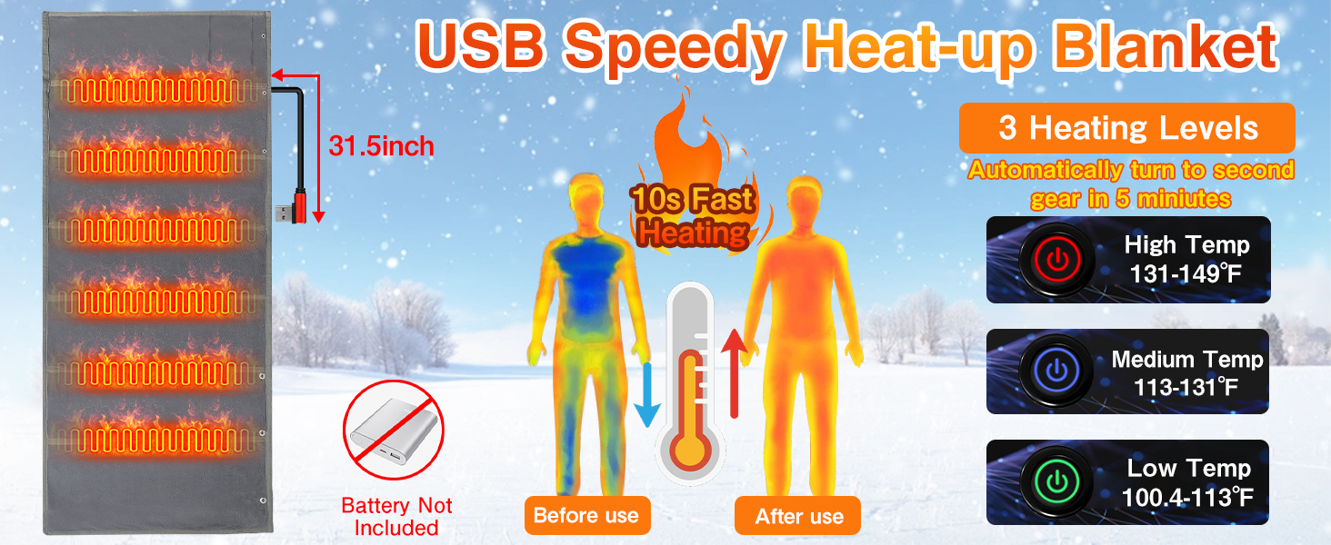 USB Heated Blanket Battery Operated Upgrade Portable
