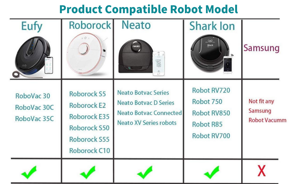 getalong 2 Pack Boundary Markers Strips Tape